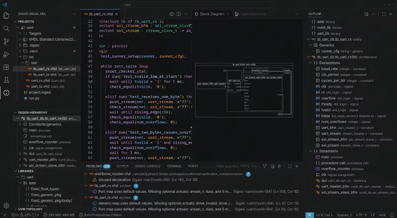 Develop an IDE for Hardware Design