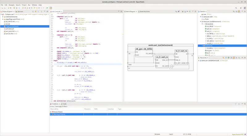 Develop an IDE for Hardware Design