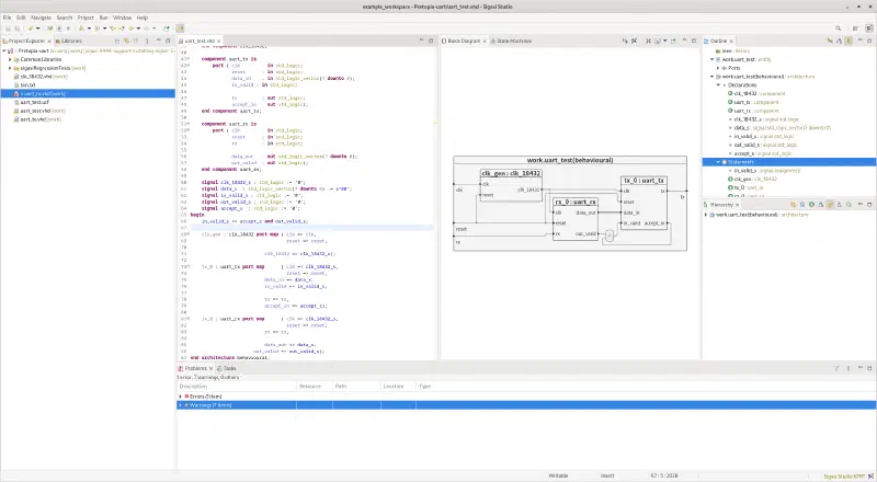 Develop an IDE for Hardware Design