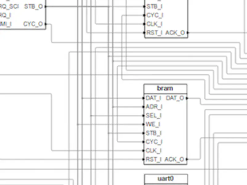 The benefits of early detection