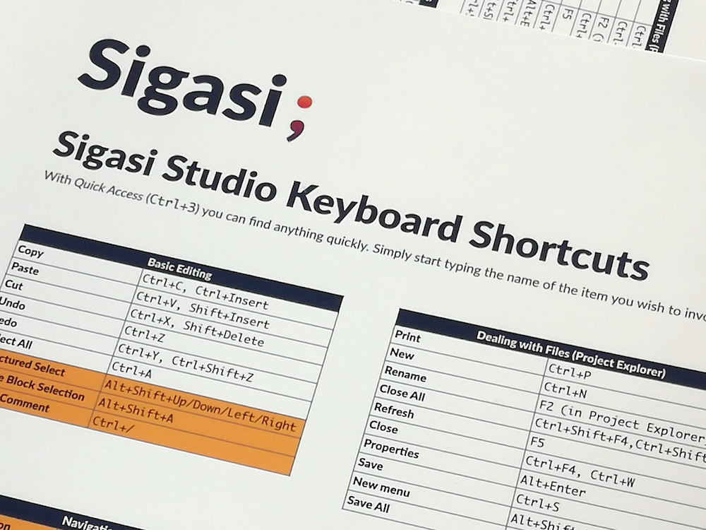 An updated Keyboard Shortcuts Sheet