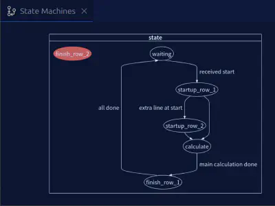 Product screenshot on laptop