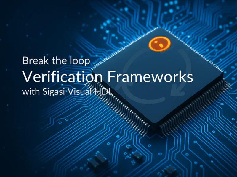 Verification Frameworks - Break the Loop