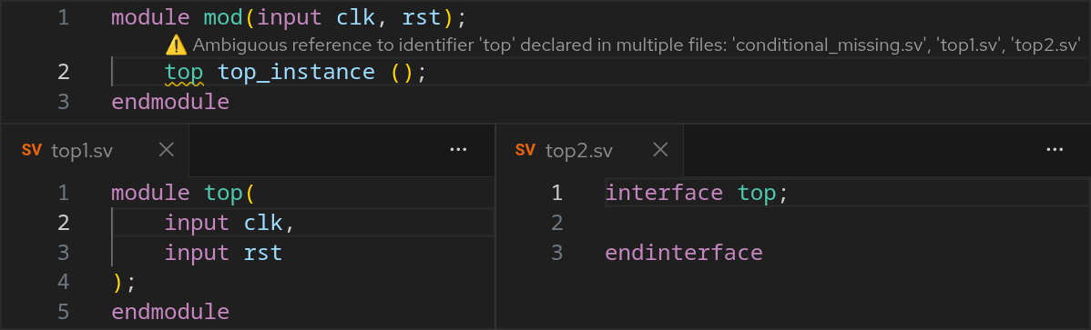 The ambiguous reference linting rule is now a warning