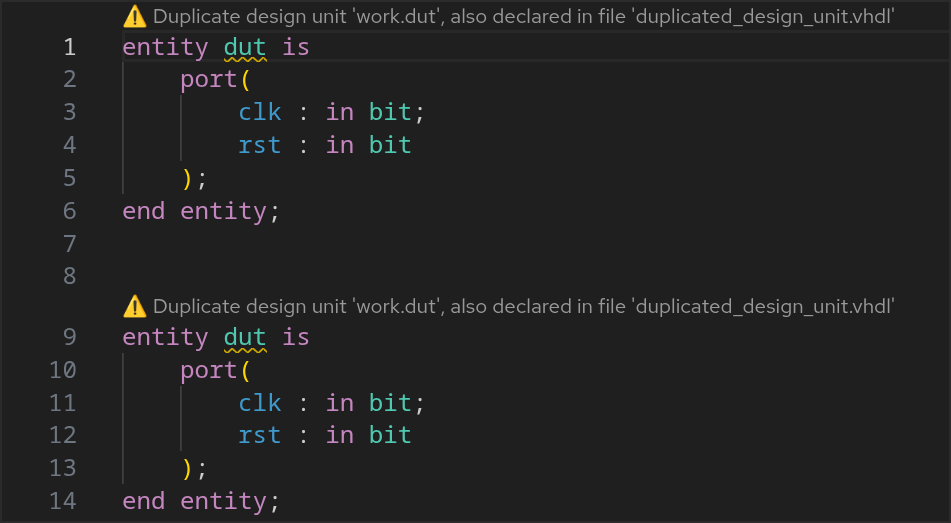 The duplicated design unit linting rule is now a warning