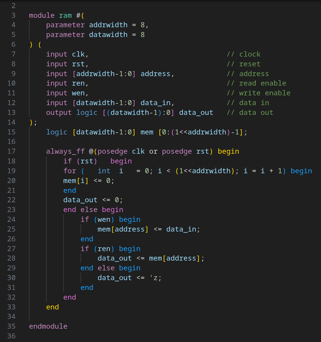 A SystemVerilog document before formatting